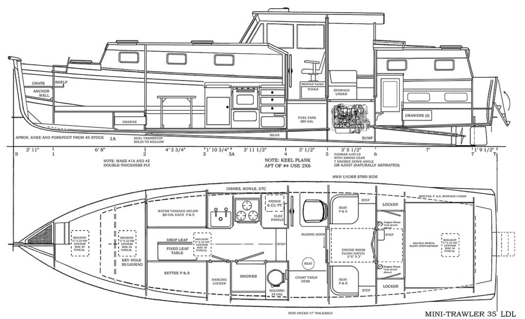 Bateau Panther Ski Mate - Garage Entreprise J.G. Breton